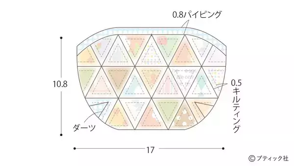「「好きな布がギュウギュウ詰めポーチ」の作り方」の画像