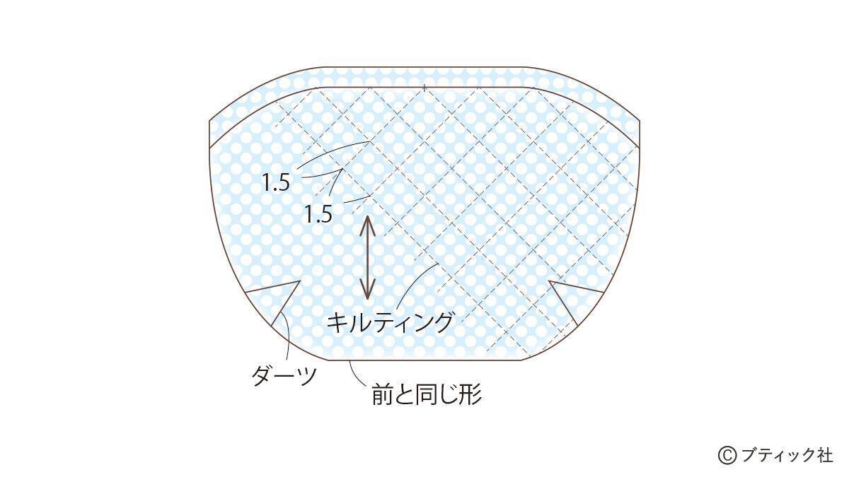 「好きな布がギュウギュウ詰めポーチ」の作り方
