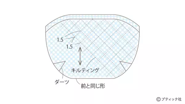 「「好きな布がギュウギュウ詰めポーチ」の作り方」の画像