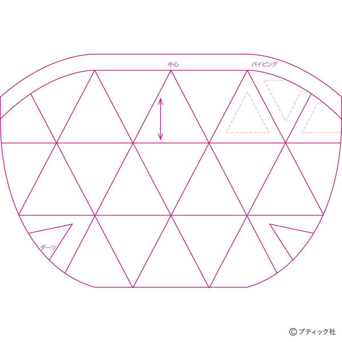 「好きな布がギュウギュウ詰めポーチ」の作り方