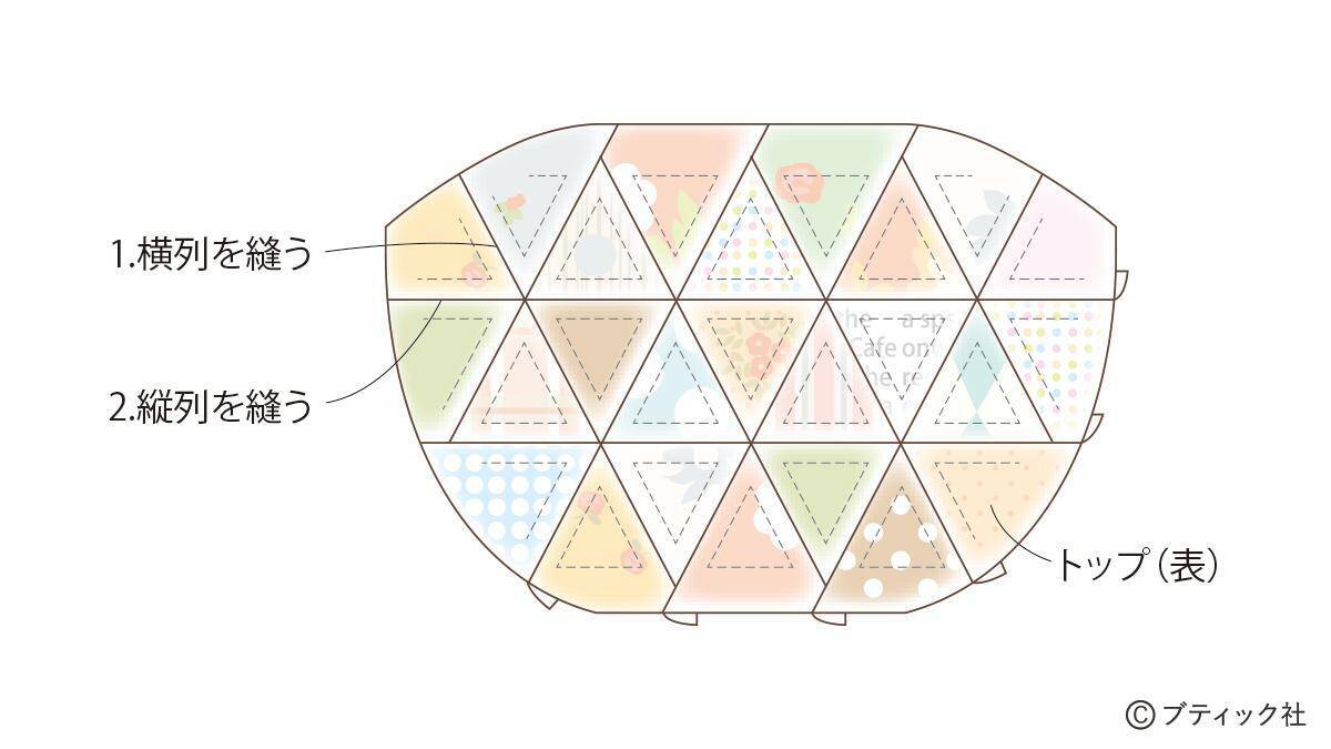 「好きな布がギュウギュウ詰めポーチ」の作り方