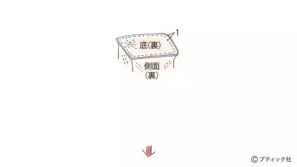 「「ショルダー＆ミニバッグになるツーウェイバッグ」の作り方」の画像