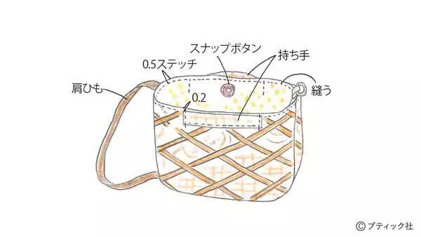 「「ショルダー＆ミニバッグになるツーウェイバッグ」の作り方」の画像