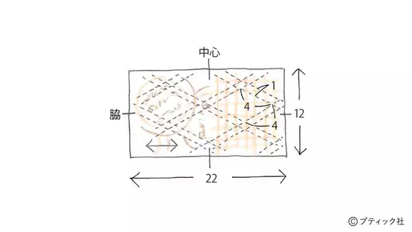 「「ショルダー＆ミニバッグになるツーウェイバッグ」の作り方」の画像