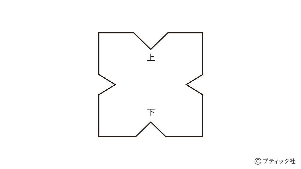 「春のつるし飾り」の作り方