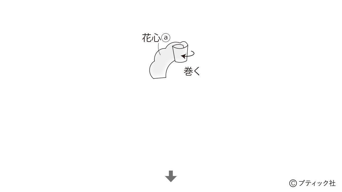 「春のつるし飾り」の作り方