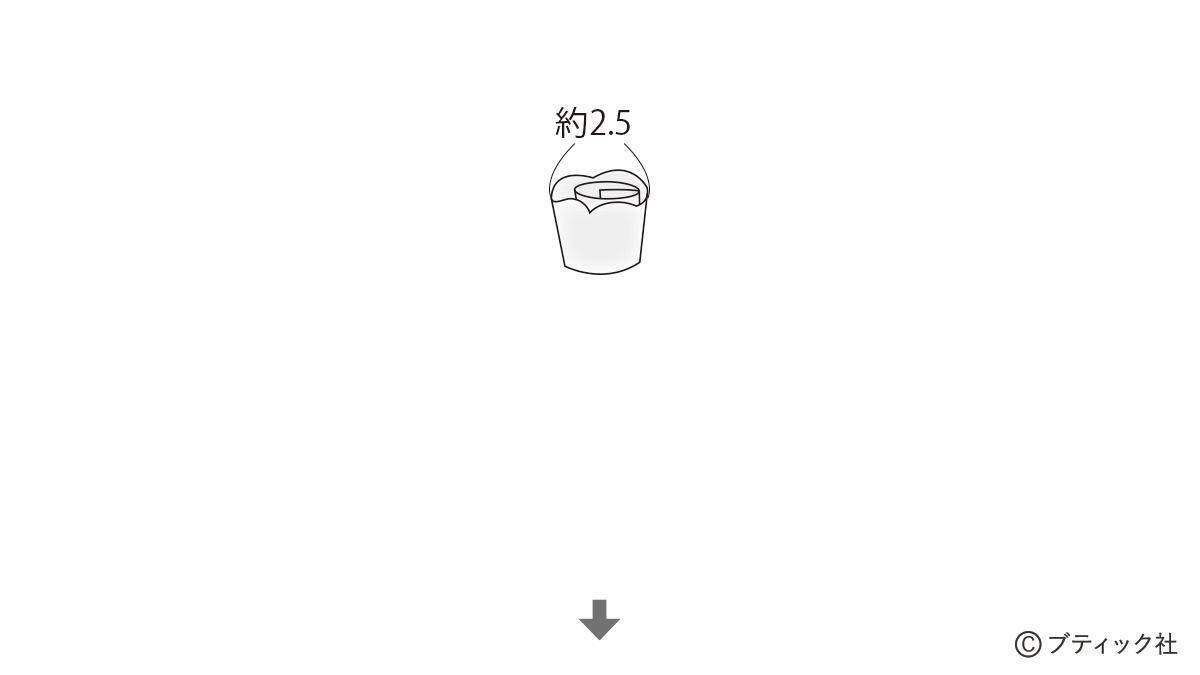 「春のつるし飾り」の作り方