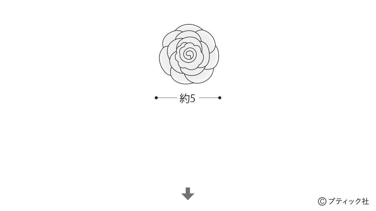 「春のつるし飾り」の作り方