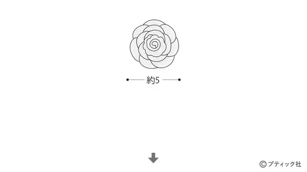 「「春のつるし飾り」の作り方」の画像