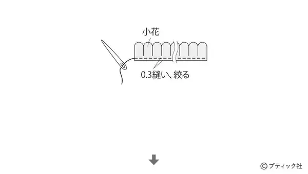 「「春のつるし飾り」の作り方」の画像