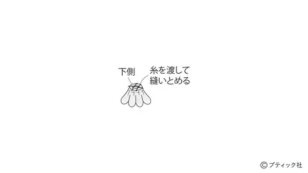 「「春のつるし飾り」の作り方」の画像