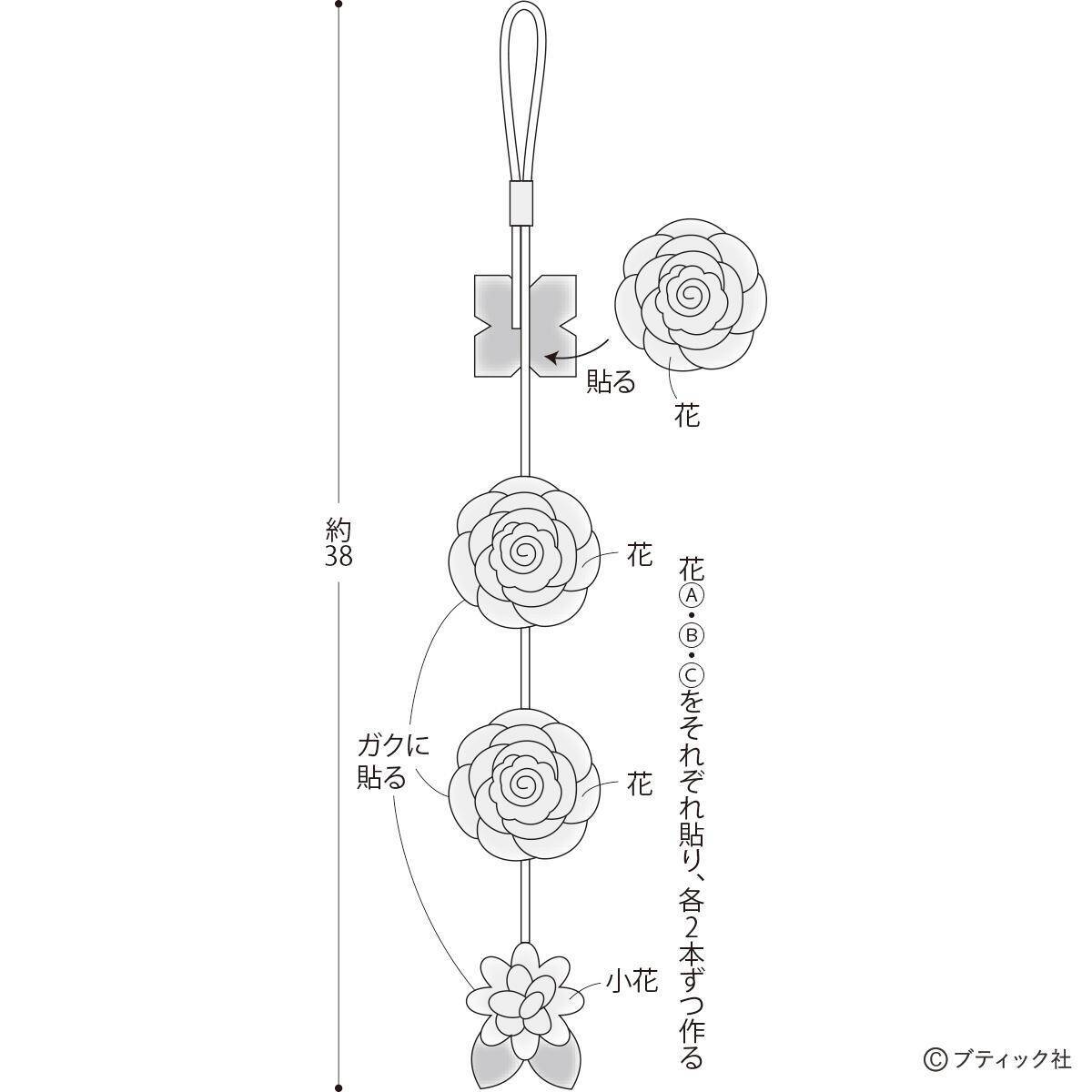 「春のつるし飾り」の作り方