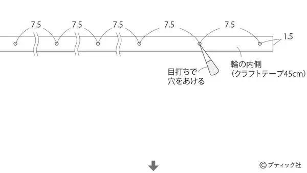 「「春のつるし飾り」の作り方」の画像