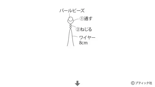 「「春のつるし飾り」の作り方」の画像