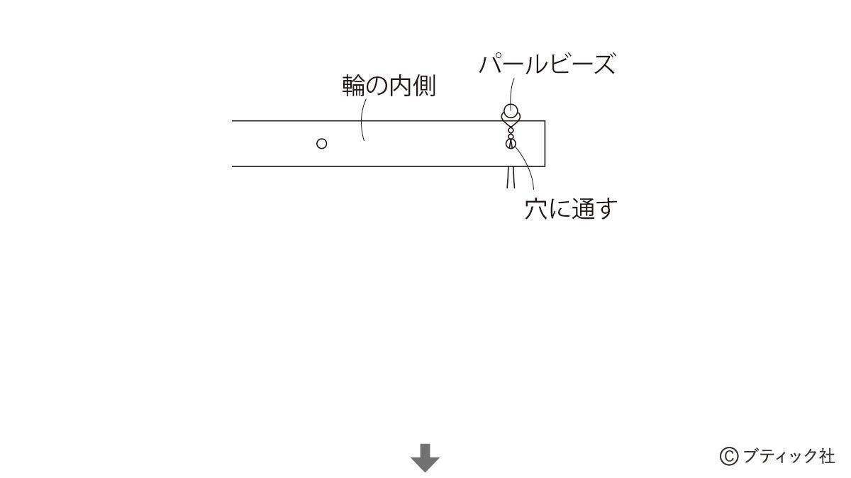 「春のつるし飾り」の作り方
