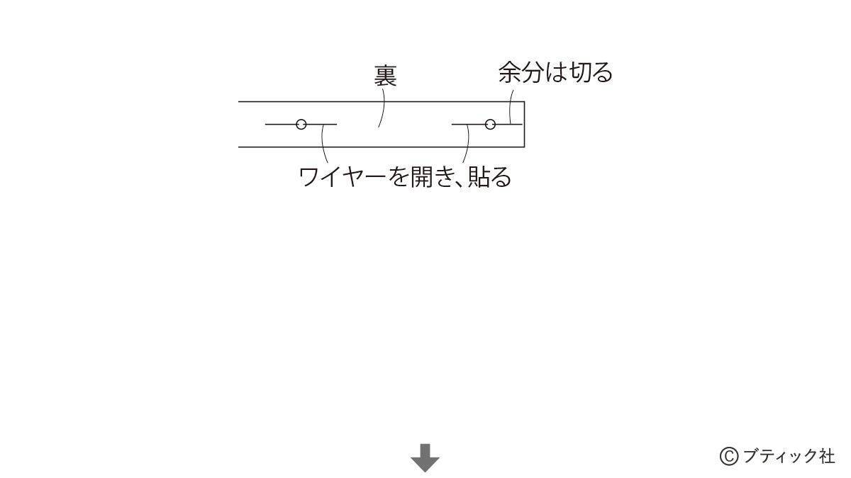「春のつるし飾り」の作り方