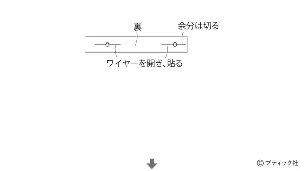 「「春のつるし飾り」の作り方」の画像