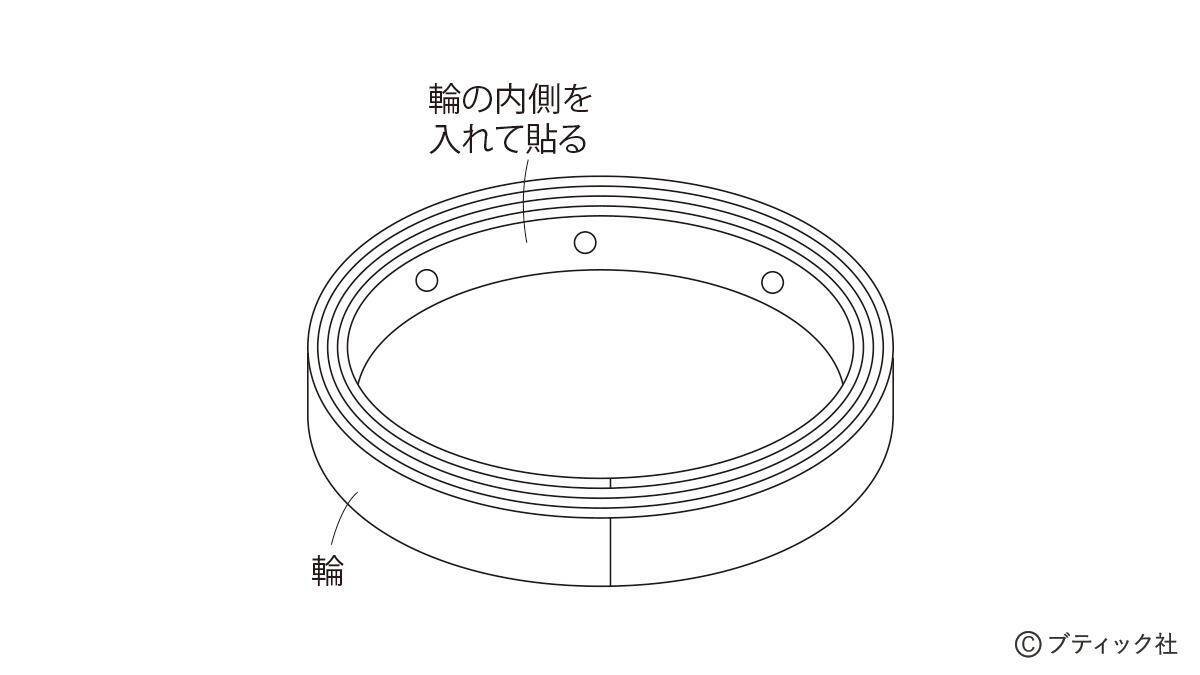 「春のつるし飾り」の作り方