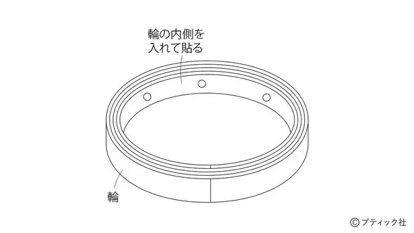 「「春のつるし飾り」の作り方」の画像