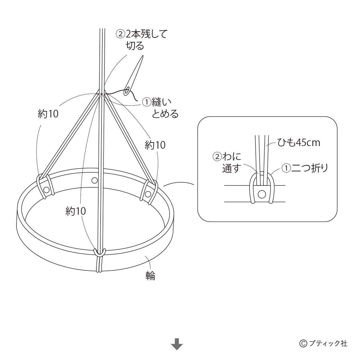 「春のつるし飾り」の作り方