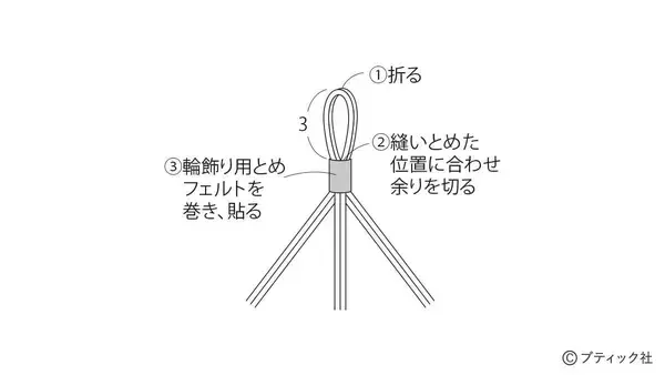 「「春のつるし飾り」の作り方」の画像