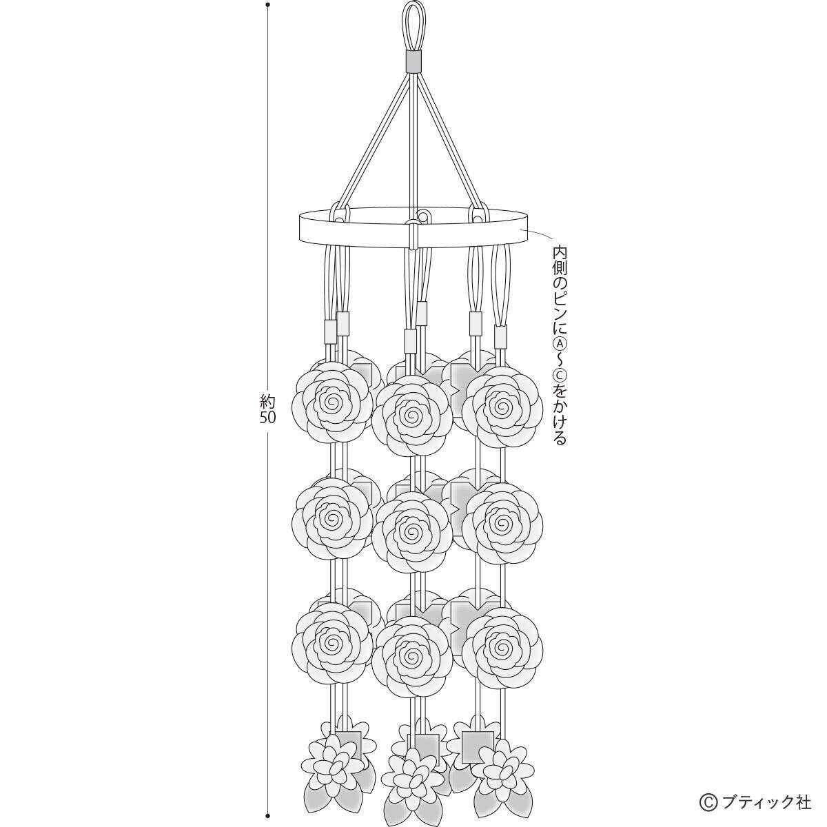 「春のつるし飾り」の作り方