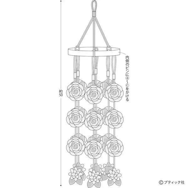 「「春のつるし飾り」の作り方」の画像