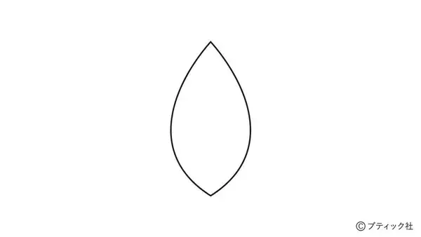 「「春のつるし飾り」の作り方」の画像