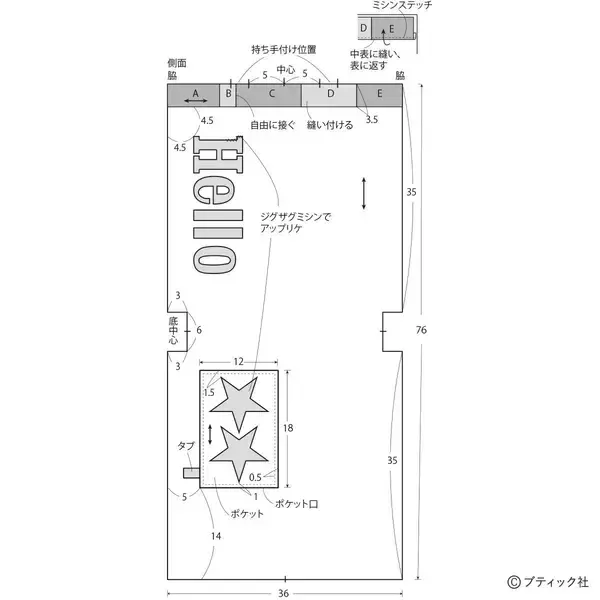 「「ネクタイリメイクのトートバッグ」の作り方」の画像