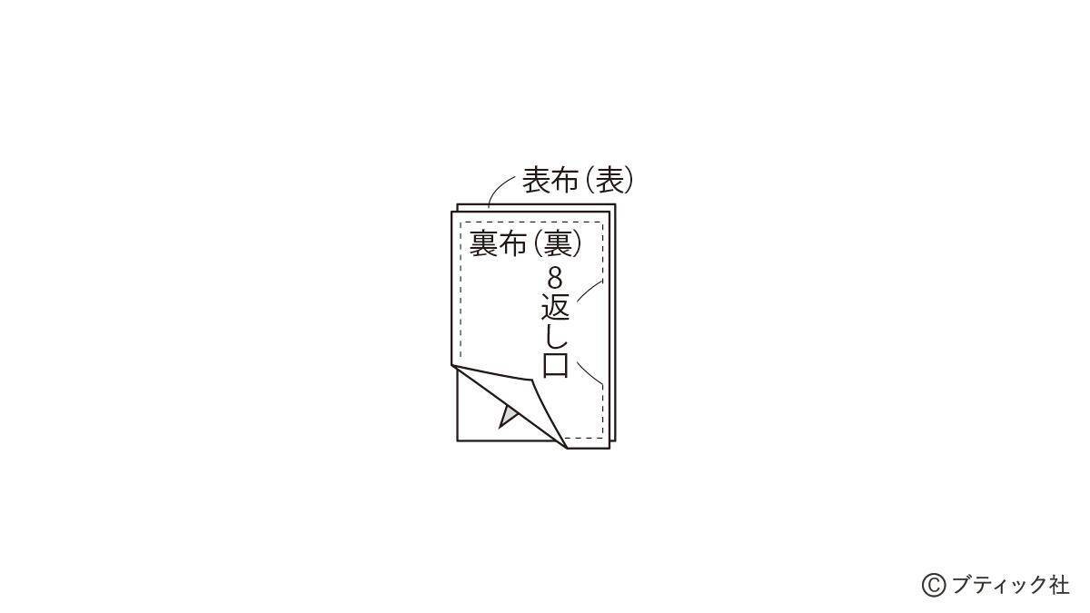 「ネクタイリメイクのトートバッグ」の作り方
