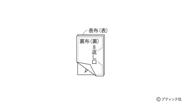 「「ネクタイリメイクのトートバッグ」の作り方」の画像