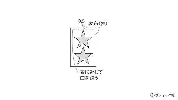 「「ネクタイリメイクのトートバッグ」の作り方」の画像