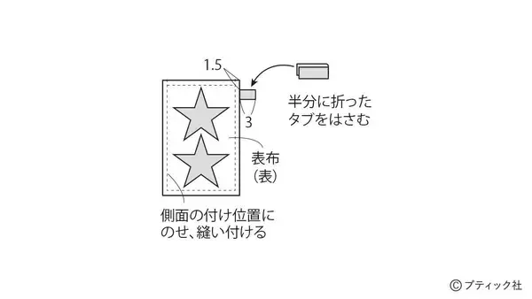 「「ネクタイリメイクのトートバッグ」の作り方」の画像