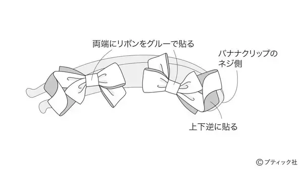 「「ループリボンのバナナクリップ 」の作り方」の画像