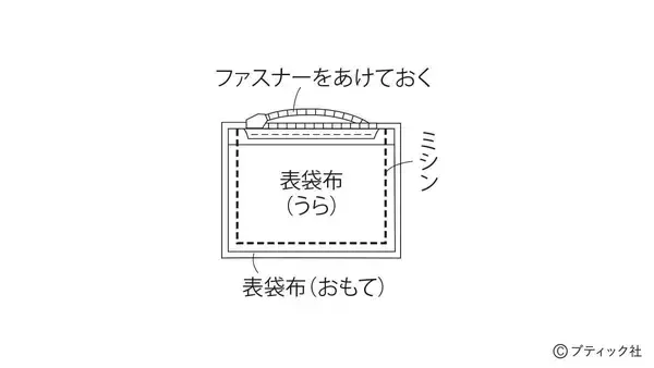 「「ハートキルトリボンポーチ」の作り方」の画像