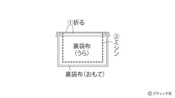 「「ハートキルトリボンポーチ」の作り方」の画像