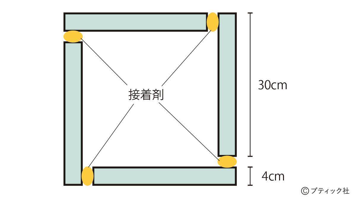 「コンクリート平板のポット花壇」の作り方