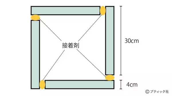 「「コンクリート平板のポット花壇」の作り方」の画像