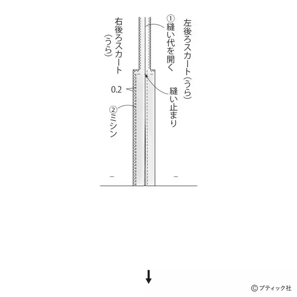 「初心者さんもOK！「カーゴスカート」の作り方」の画像
