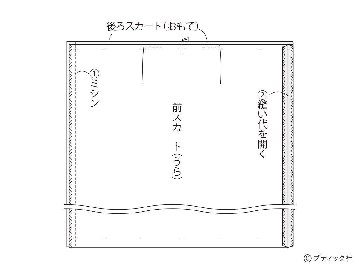 初心者さんもOK！「カーゴスカート」の作り方