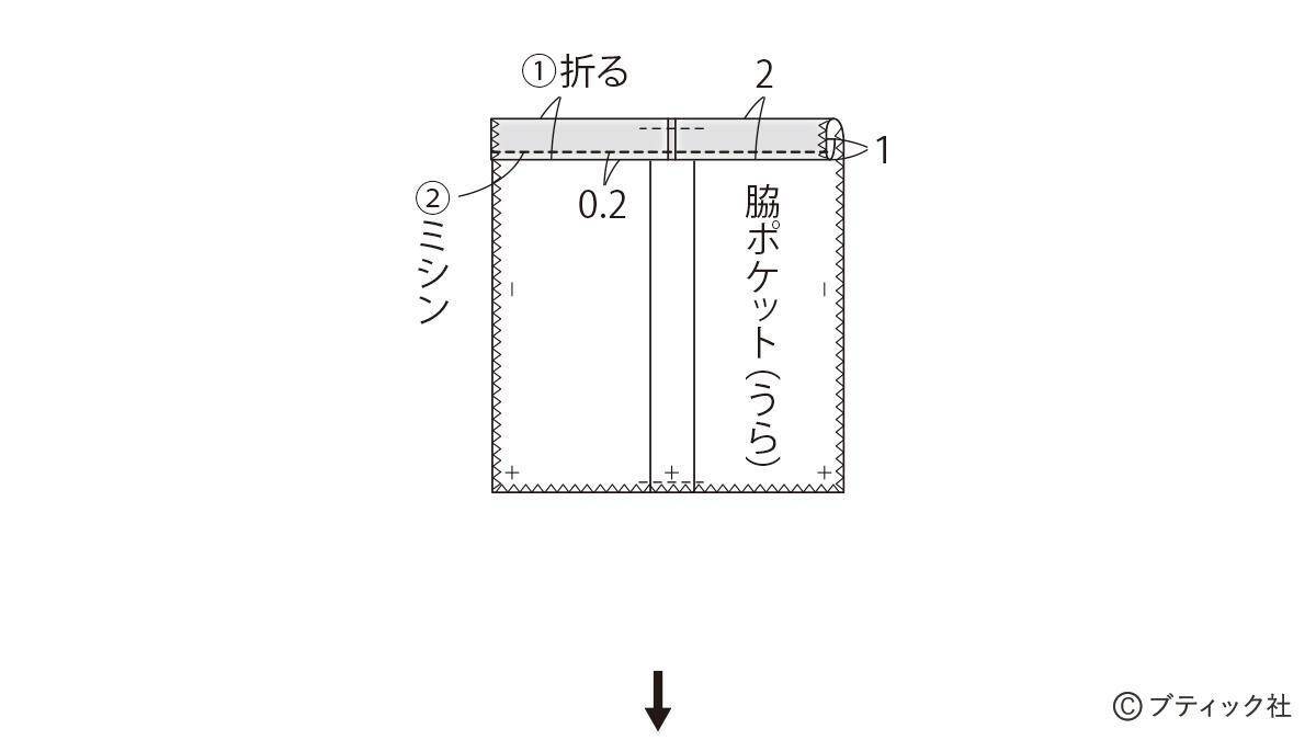 初心者さんもOK！「カーゴスカート」の作り方