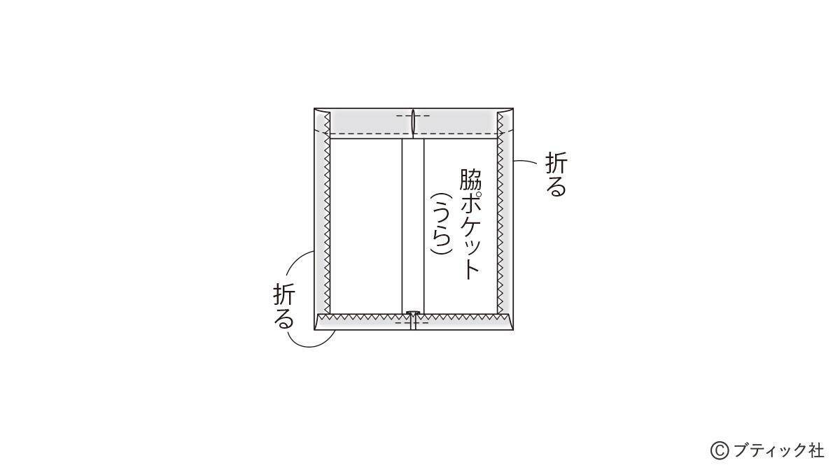 初心者さんもOK！「カーゴスカート」の作り方