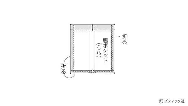 「初心者さんもOK！「カーゴスカート」の作り方」の画像
