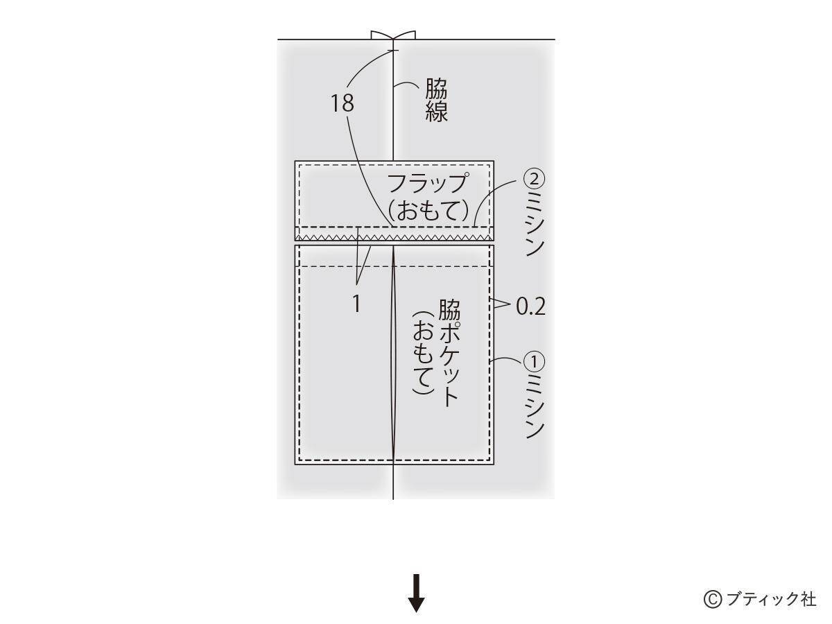 初心者さんもOK！「カーゴスカート」の作り方