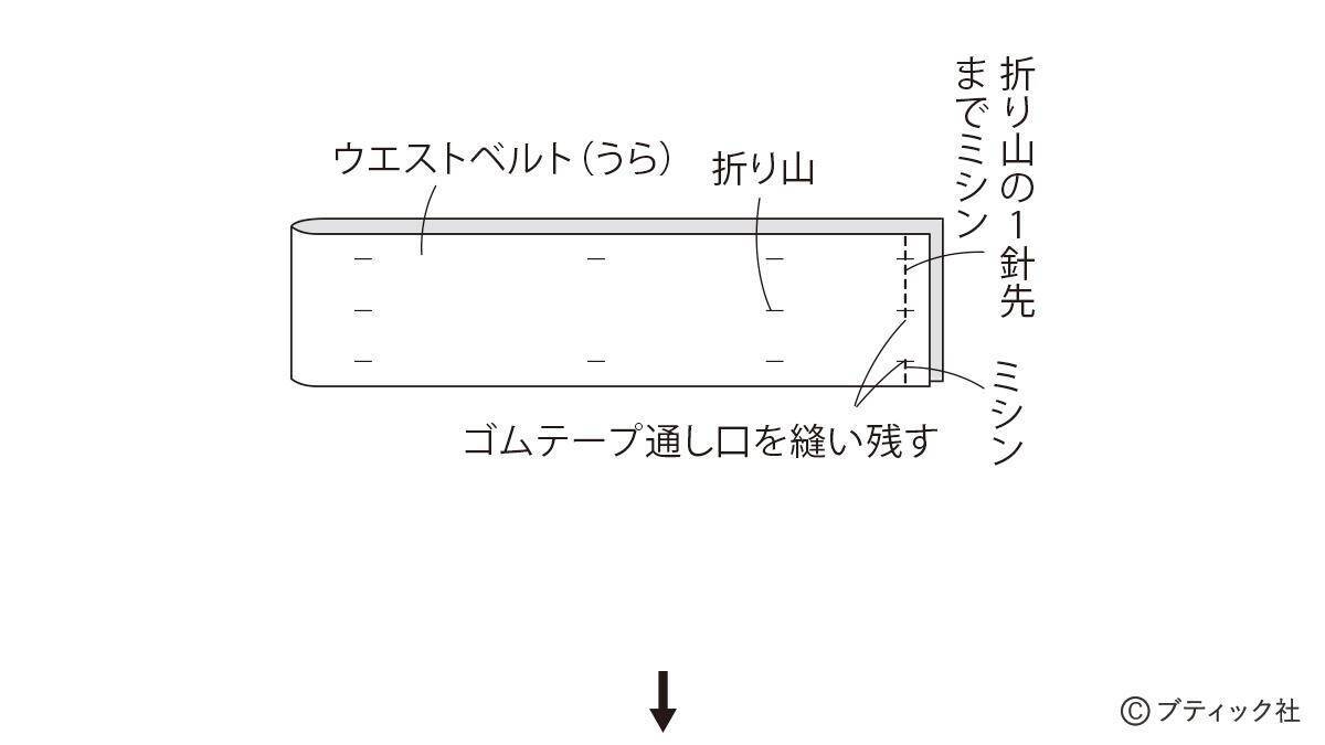 初心者さんもOK！「カーゴスカート」の作り方