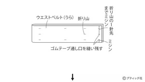 「初心者さんもOK！「カーゴスカート」の作り方」の画像
