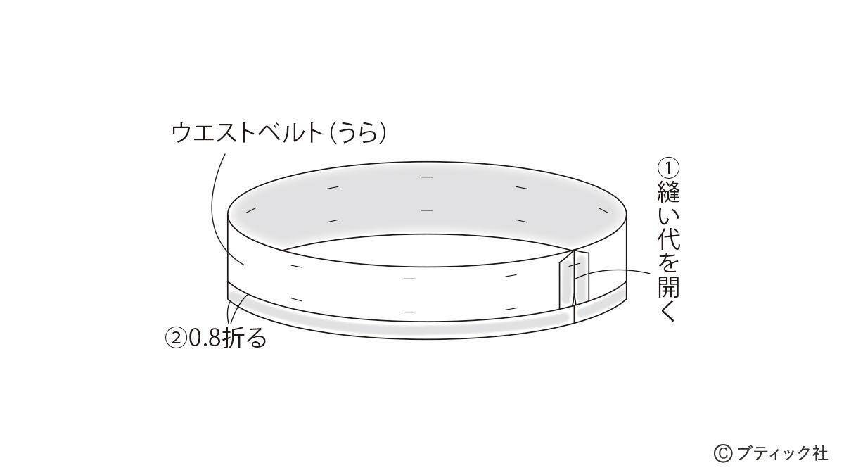 初心者さんもOK！「カーゴスカート」の作り方