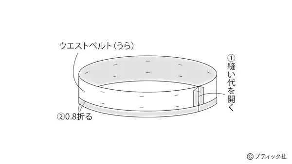 「初心者さんもOK！「カーゴスカート」の作り方」の画像