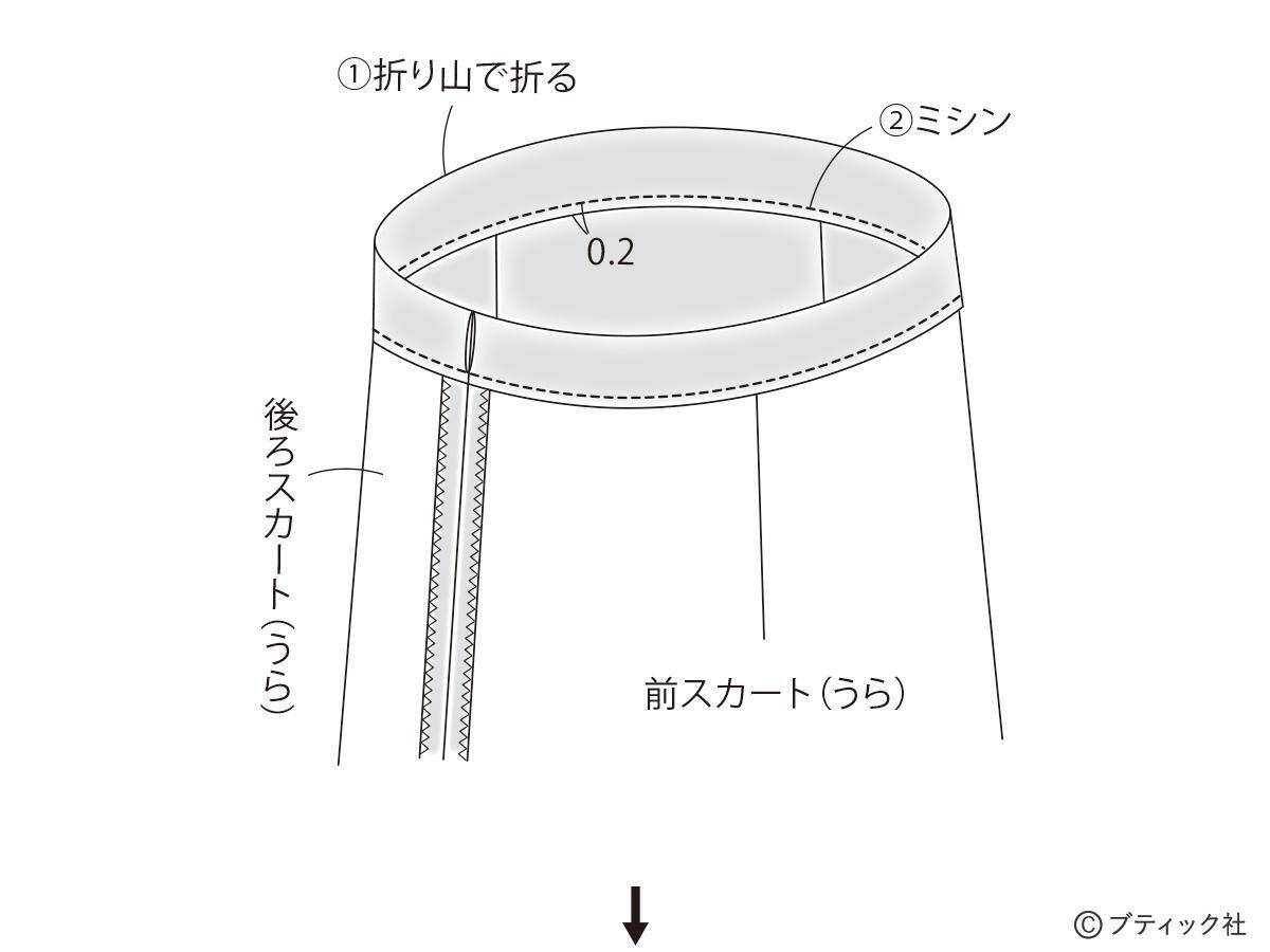 初心者さんもOK！「カーゴスカート」の作り方