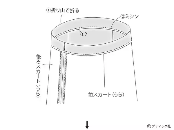 「初心者さんもOK！「カーゴスカート」の作り方」の画像
